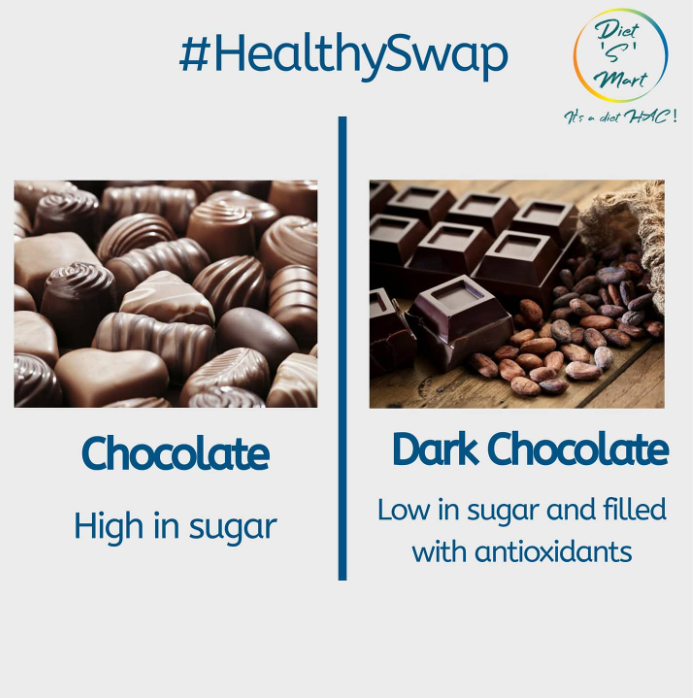 Healthy Swap (Chocolate)