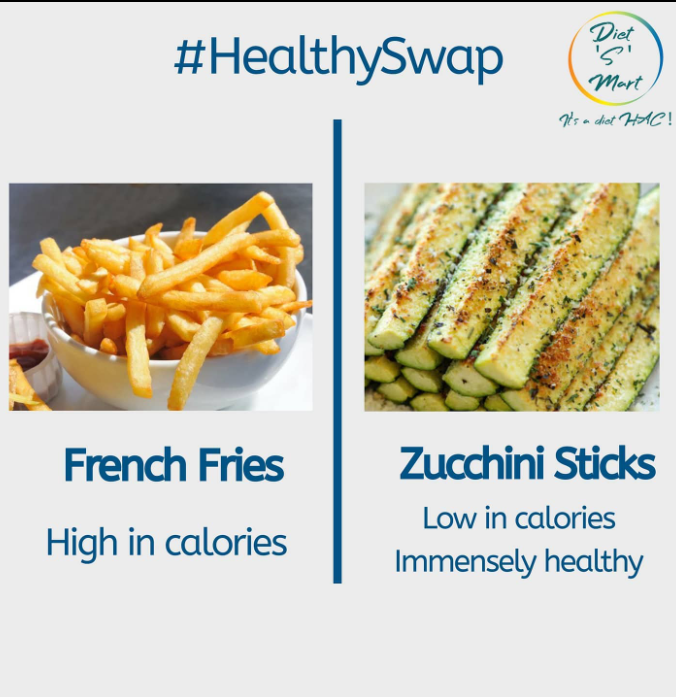 Healthy Swap (French Fries)